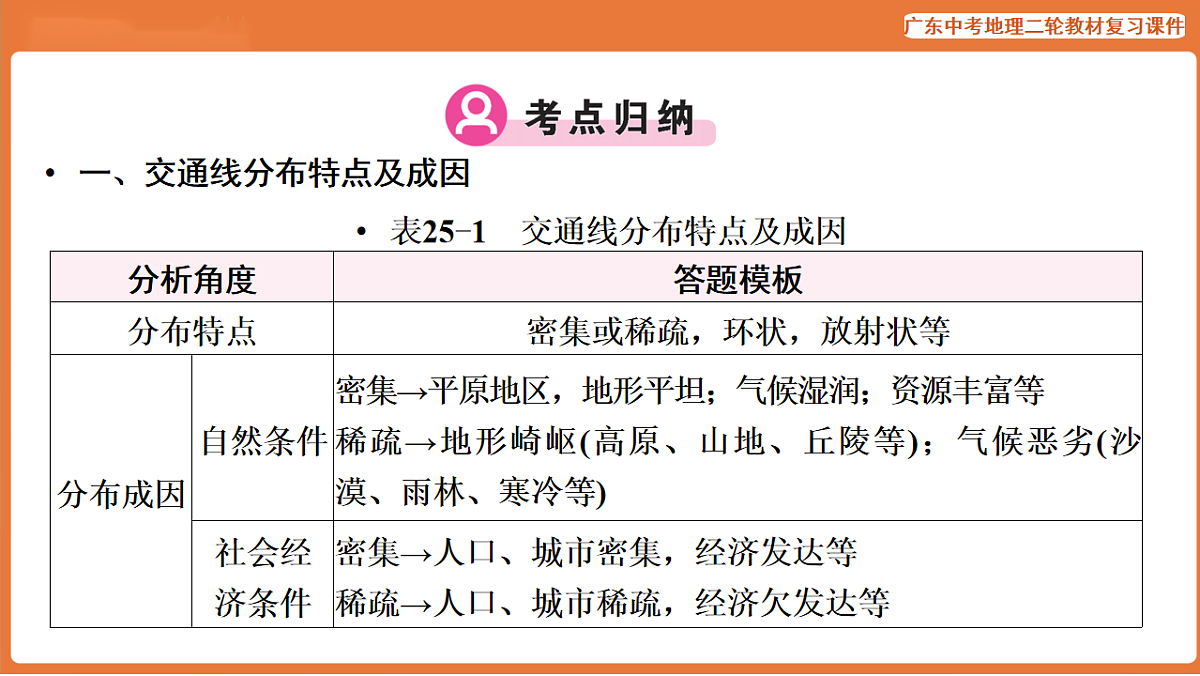17887130第2页