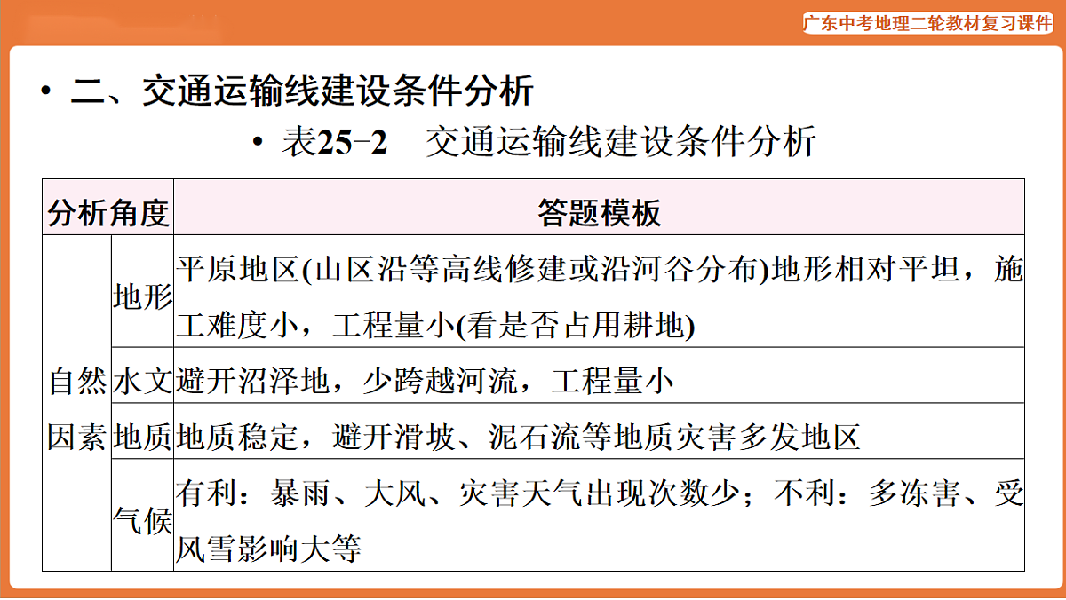 17887130第3页