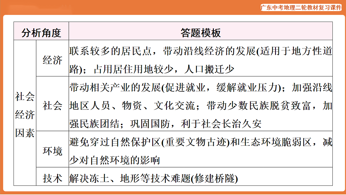 17887130第4页