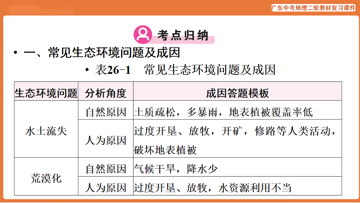 17887131第2页
