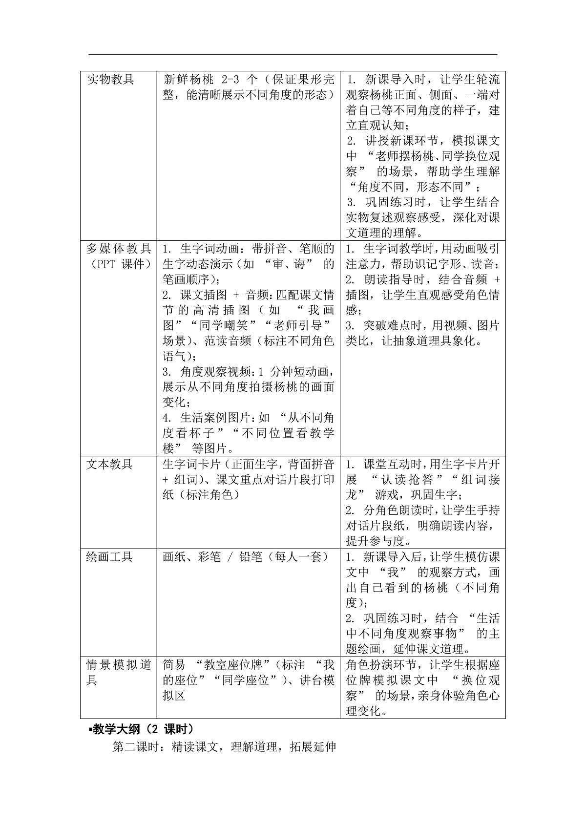 《画杨桃》教案（第2课时）第3页