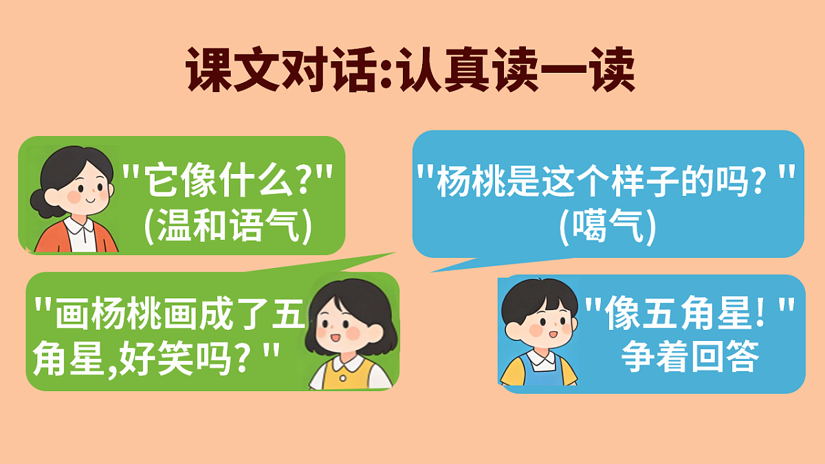 画杨桃第2课时（含课后习题）第4页