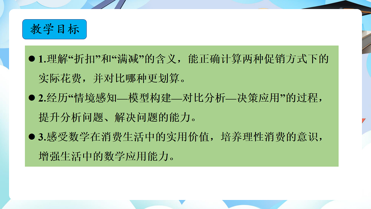 第二单元 第5课时 购物问题（教学课件）数学人教版六年级下册第2页