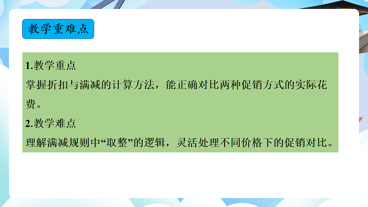第二单元 第5课时 购物问题（教学课件）数学人教版六年级下册第3页