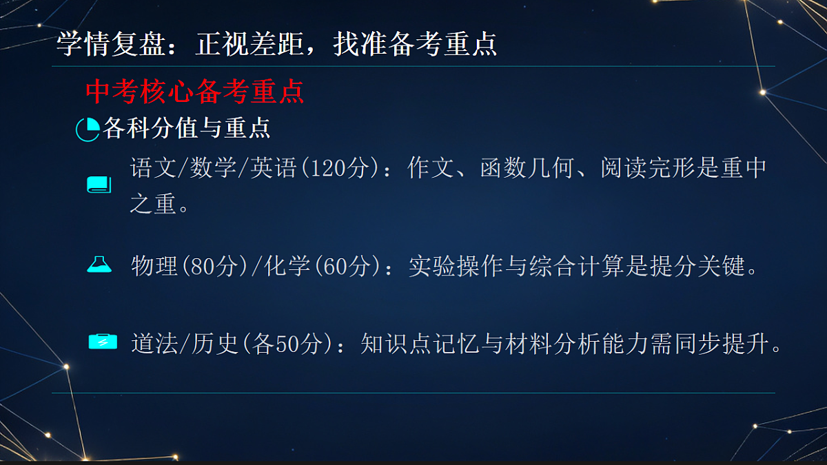 初三第二学期开学第一课第7页