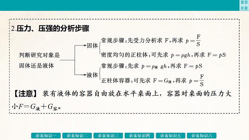 17889362第3页