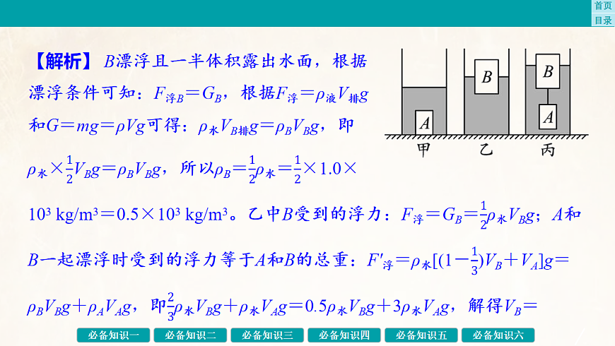 17889363第6页