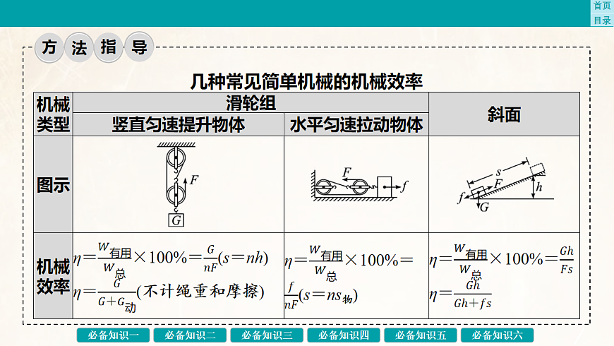 17889365第2页