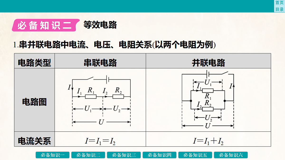17889382第6页