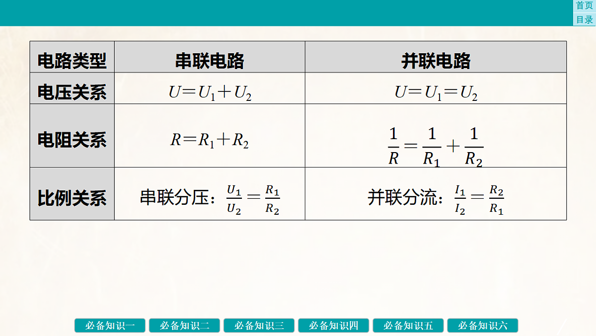 17889382第7页