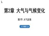 2.2  大气压强课件 浙教版科学八年级下册