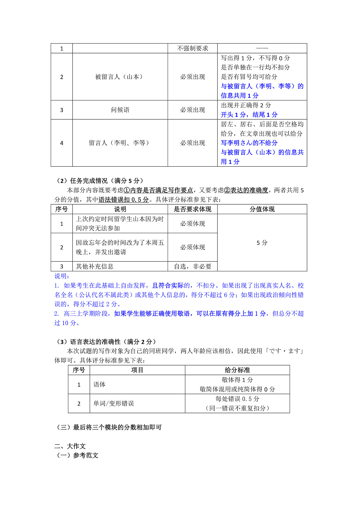 高三日语作为评分标准（2026届高三年级1月份适应性测试）第2页