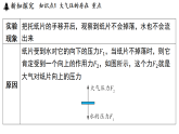 2026年浙教版八年级科学下册 2.2 大气压强（课件）