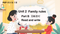 小学英语人教版PEP（2024）四年级下册（2024）Part B授课ppt课件