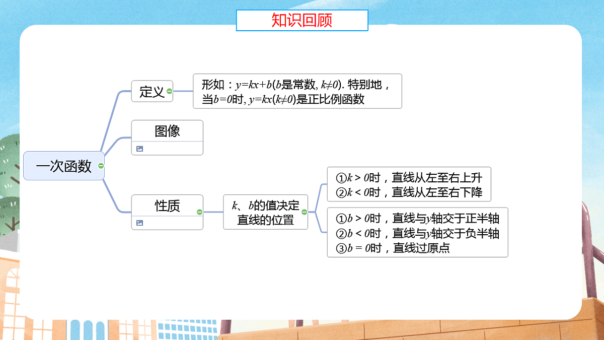 17890537第7页