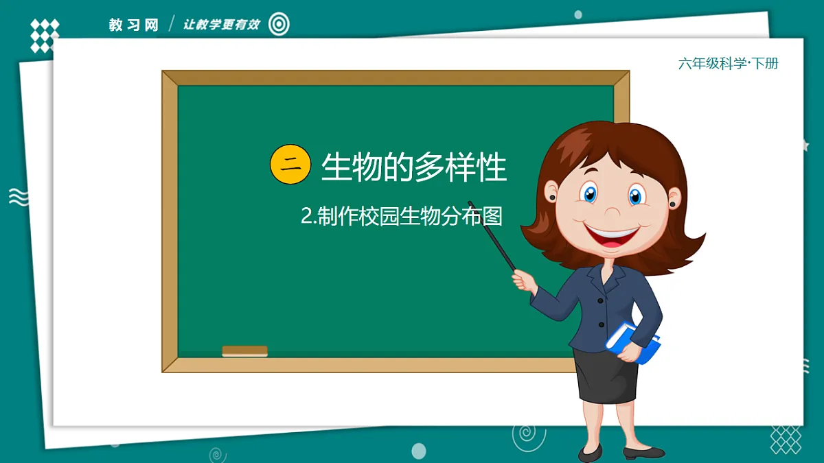 六年级下册科学2.2制作校园生物分布图 教学ppt课件（共26张PPT）教科版（2017）第2页
