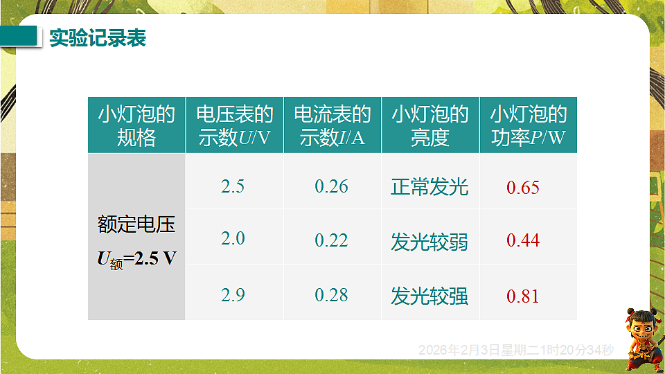 17891225第8页
