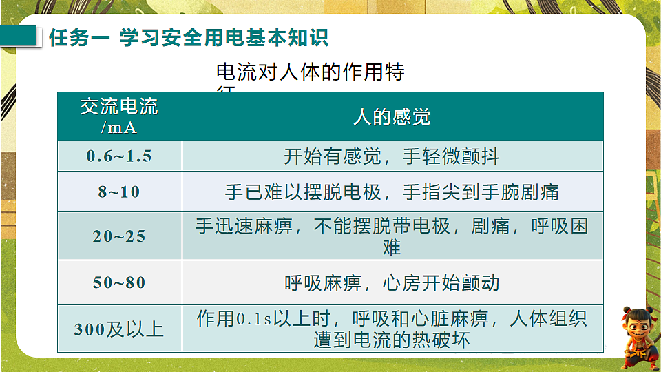 17891228第3页