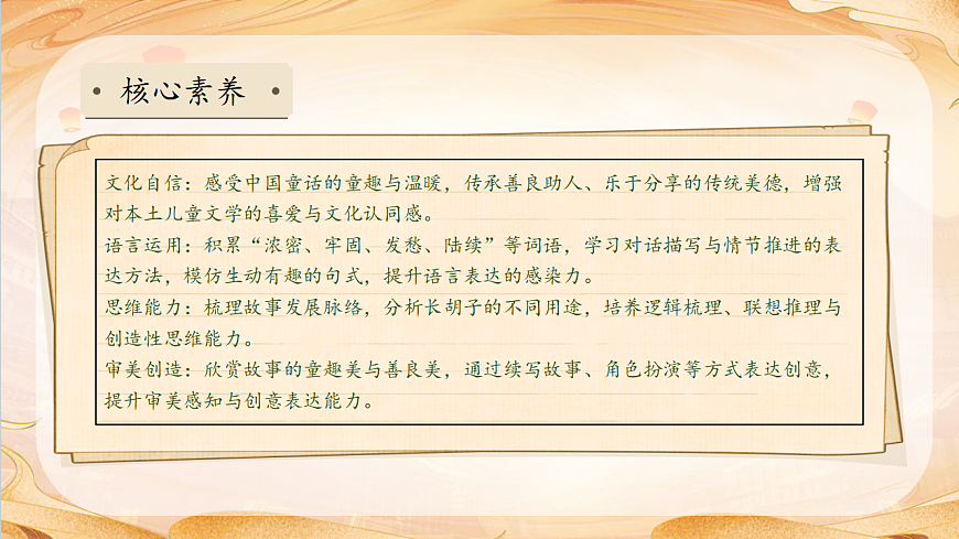 【任务型备课】统编版三年级语文下册-16. 胡萝卜先生的长胡子 第2课时（课件）第4页