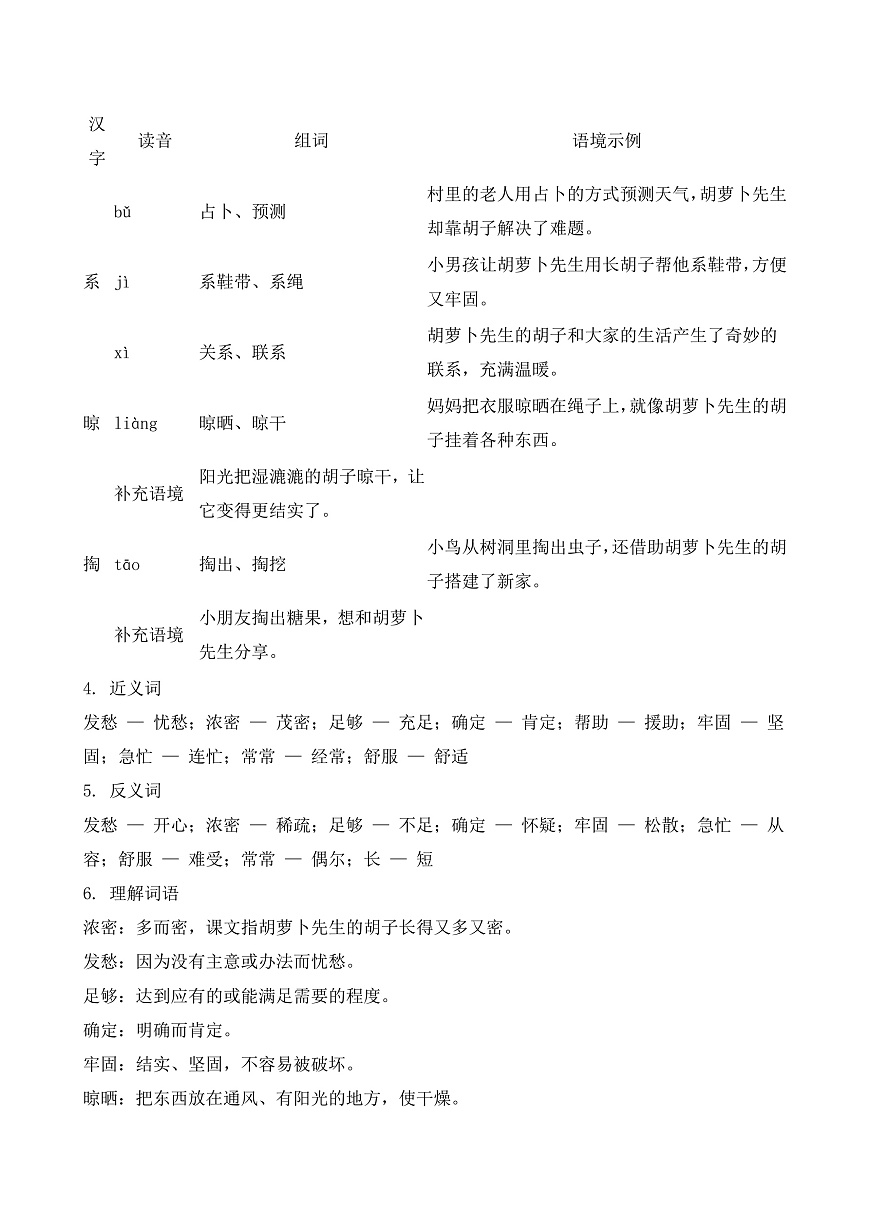 【任务型备课】统编版三年级语文下册-16. 胡萝卜先生的长胡子（知识清单）第3页