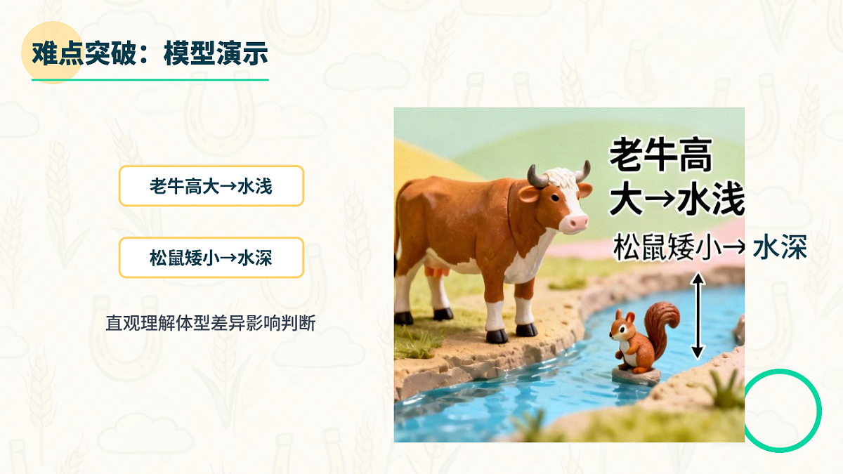 小马过河（第2课时）含课后习题第4页