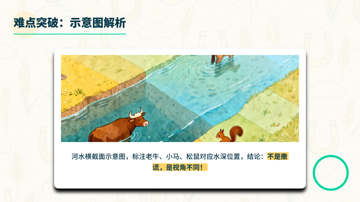 小马过河（第2课时）含课后习题第5页