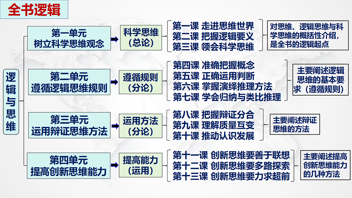 17892613第2页