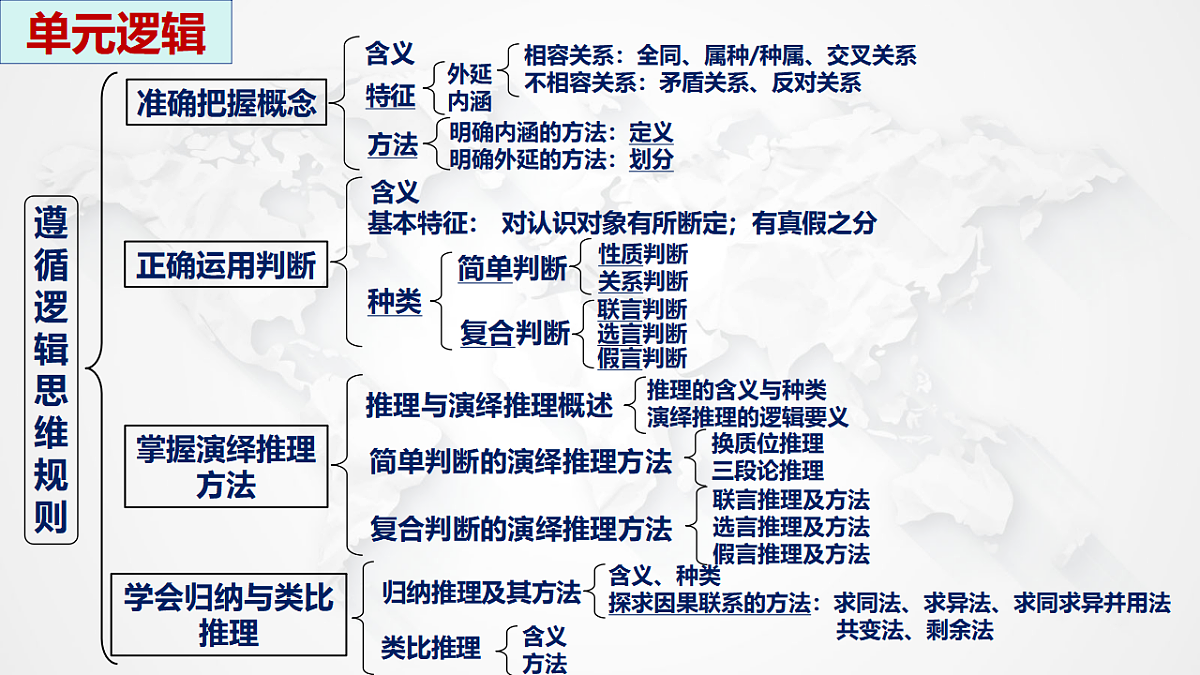 17892613第3页