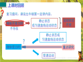 8.2力的平衡（课件）--2025-2026学年教科版（新教材）物理八年级下册