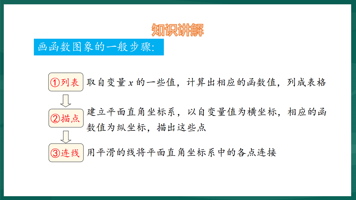17892695第5页