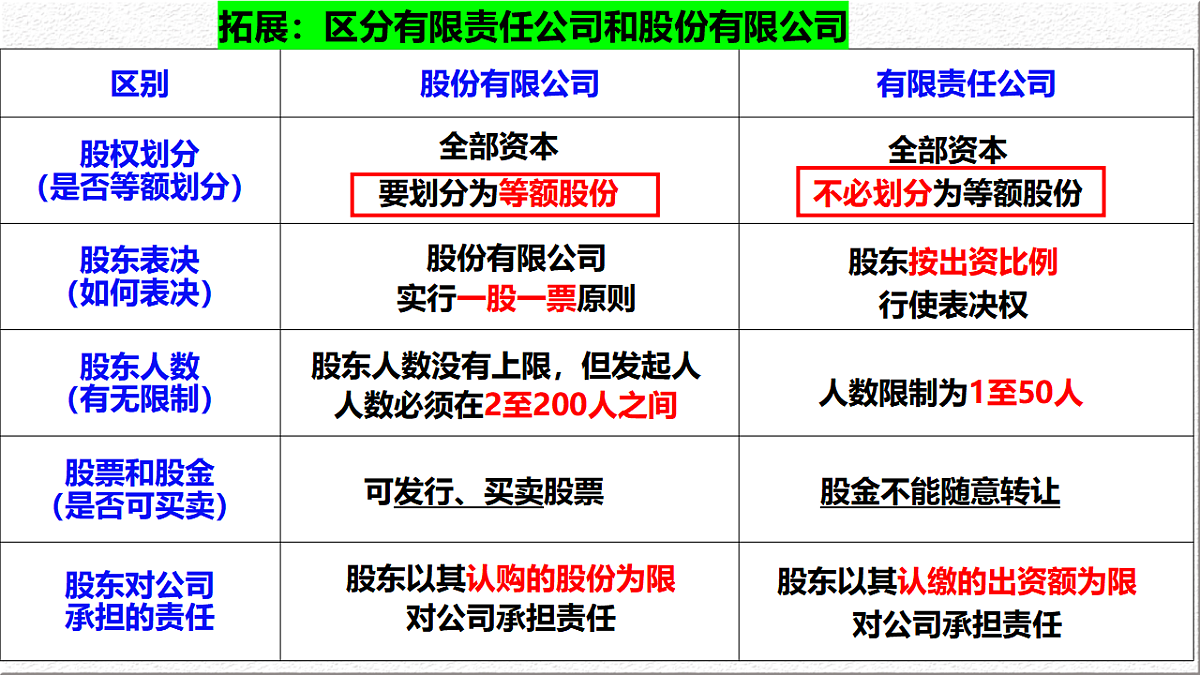 17892734第8页