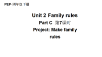 人教版PEP（2024）四年级下册（2024）Part C教学课件ppt