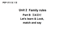 小学英语人教版PEP（2024）四年级下册（2024）Part B教学ppt课件