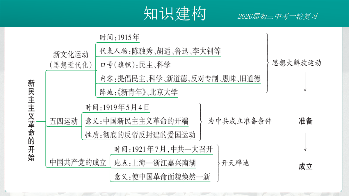 17892904第5页