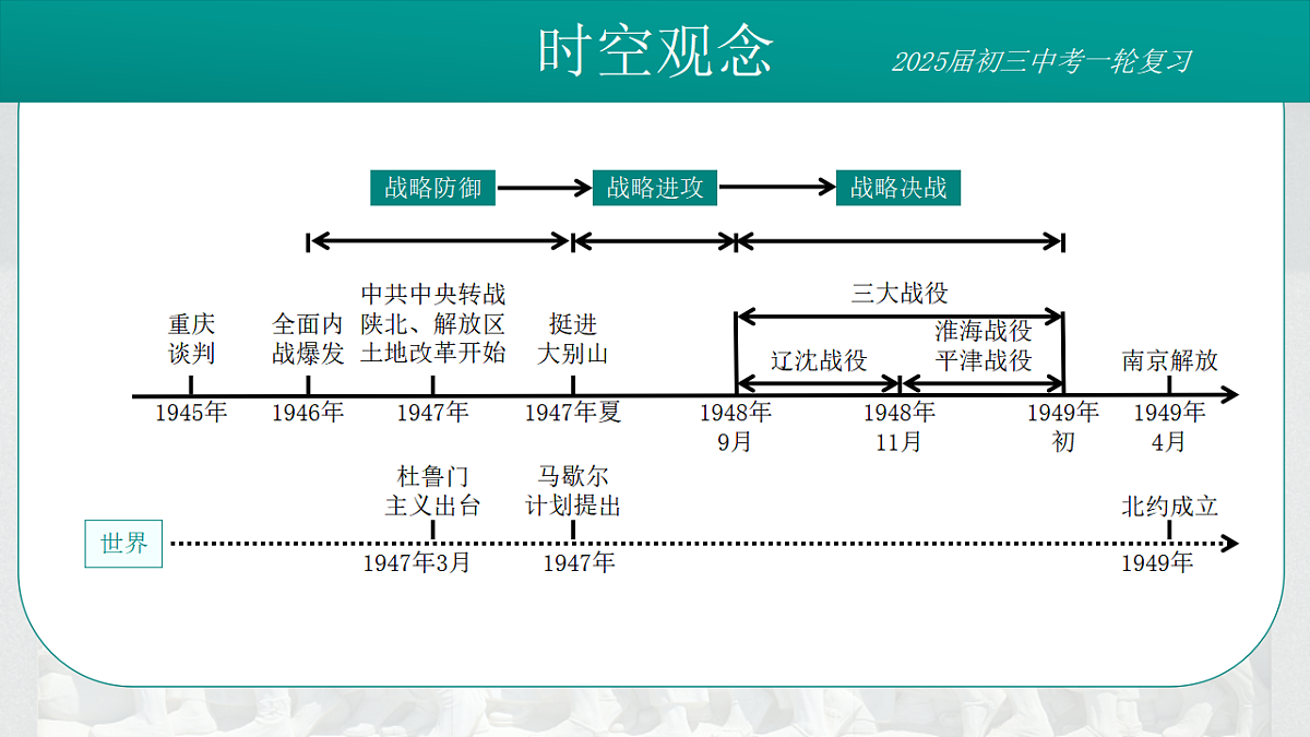 17892905第4页