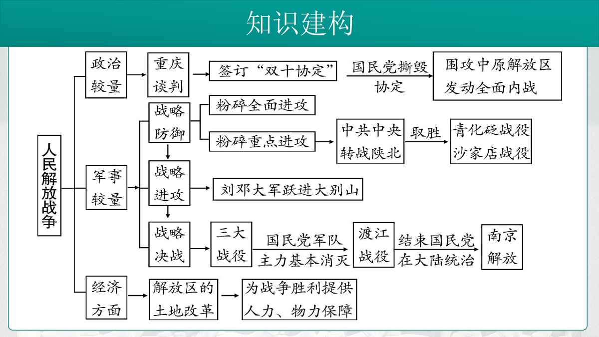 17892905第5页
