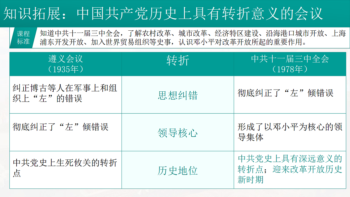 17892907第8页