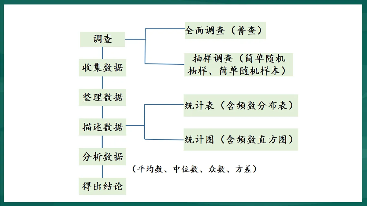 17893000第4页