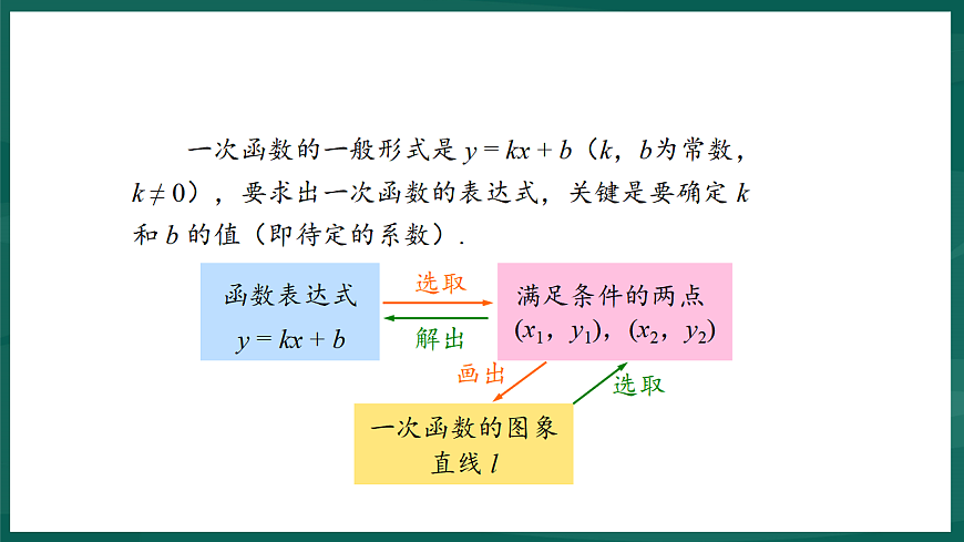 17893004第5页