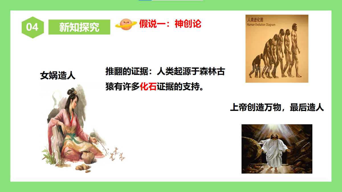 人教版初中生物八年级下册6.3.1《地球上生命的起源》课件第7页