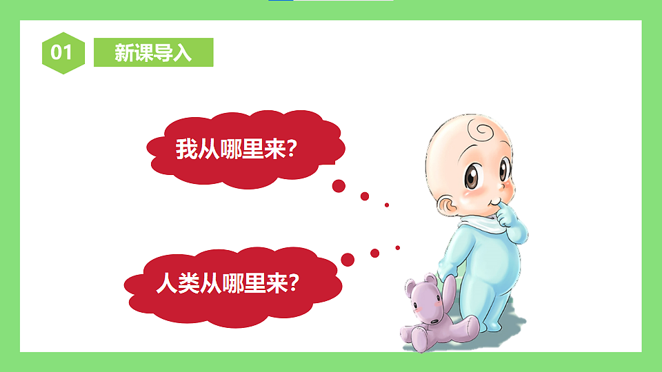 人教版初中生物八年级下册6.3.4《人类的起源》课件第2页