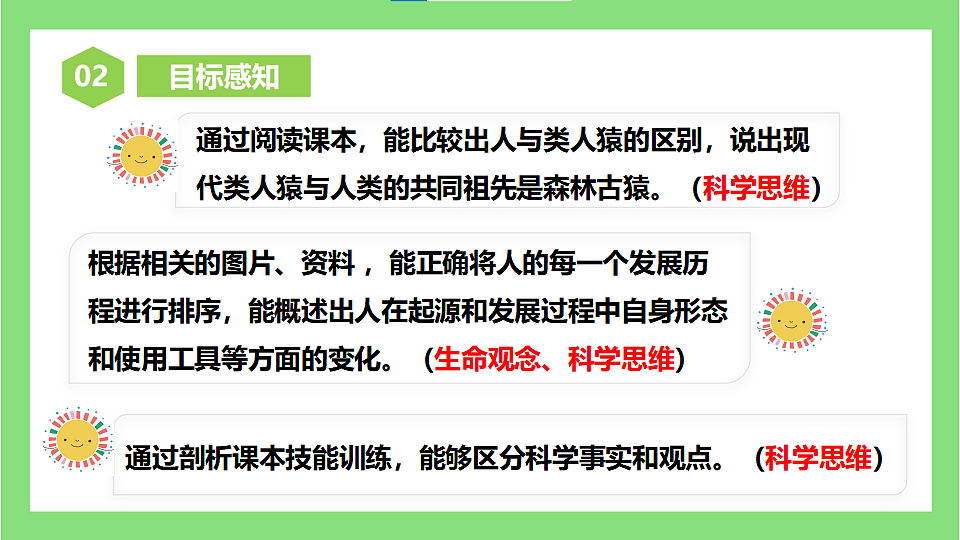 人教版初中生物八年级下册6.3.4《人类的起源》课件第3页