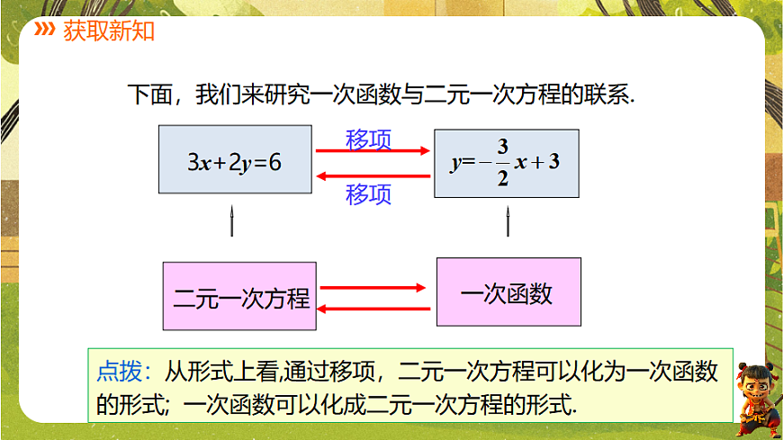 17893805第3页