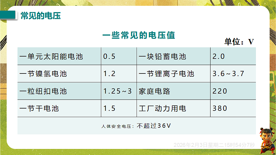17893850第7页