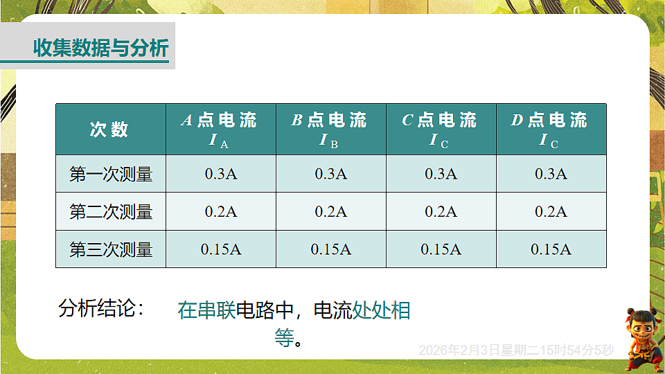 17893851第6页