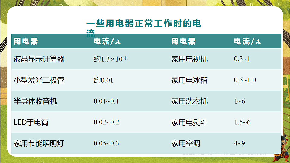 17893852第8页