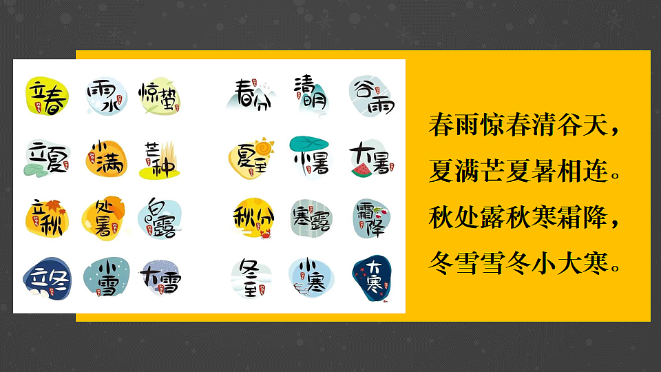 跨学科主题学习 了解二十四节气第4页