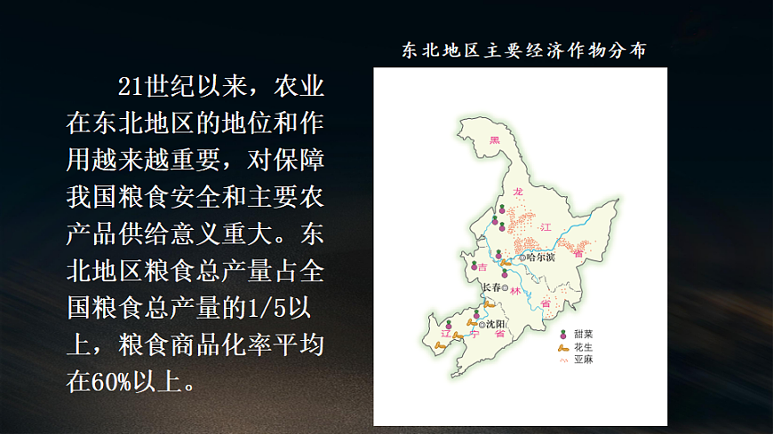第三节 东北地区的产业布局第6页