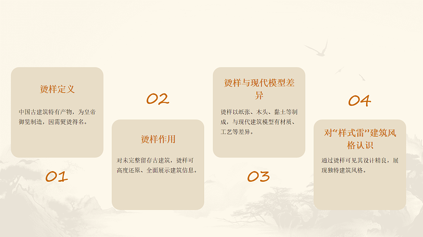 完成1建筑烫样蕴巧思第5页