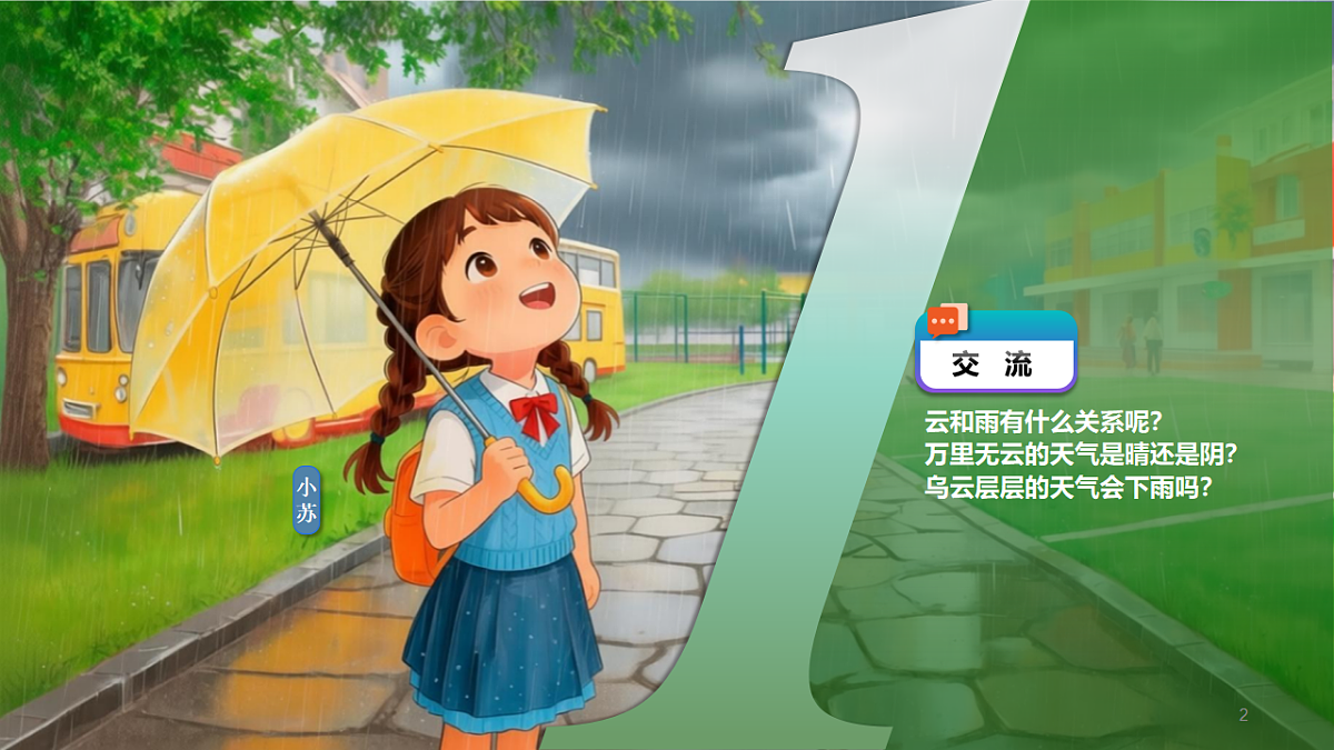 02雨有多大 课件第2页